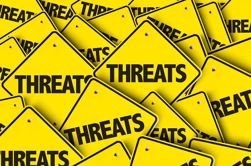 Yellow warning signs with the word THREATS
