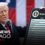 Supreme Court Bombshell Rocks Trump Tariffs