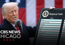 Supreme Court Bombshell Rocks Trump Tariffs Supreme Court Bombshell Rocks Trump Tariffs