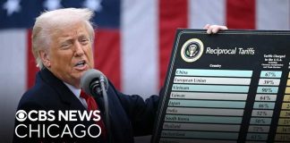 Supreme Court Bombshell Rocks Trump Tariffs