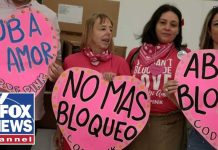 CODEPINK Under Scrutiny Over Cuba Trip