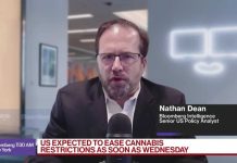 Trump Orders Marijuana Overhaul—Bureaucrats Stall Trump Orders Marijuana Overhaul—Bureaucrats Stall