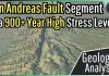 San Andreas Fault Hits 1,000-Year High – ‘Critically Loaded’ Part of the San Andreas Fault is at a 900+ Year High Stress Level; Geologist Analysis