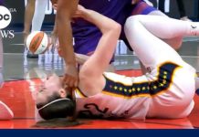 Officiating Meltdown Exposes WNBA’s Caitlin Clark Problem Sophie Cunningham GOES OFF: The WNBA must PROTECT Caitlin Clark