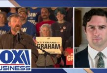 Violent Woman Claims Upend Maine Race The left is 'STUCK' with Graham Platner: Rep Brandon Gill