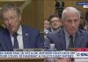 Rand Paul Drops ‘Pardon’ Bombshell On Fauci Dr. Anthony Fauci Testifies on the COVID-19 Pandemic