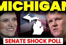 Democrats CROSS PARTY LINES to Support a Republican?!