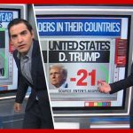 Trump Hails CNN Analyst, Torches Network Trump Hails CNN Analyst, Torches Network